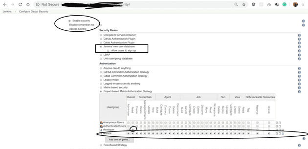 image Global permissions setting