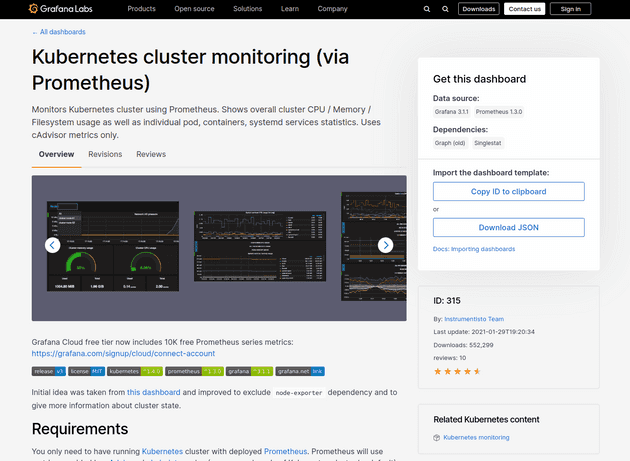 example dashboard